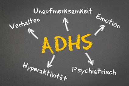 Die Symptome Und Diagnose Bei AD(H)S - Mamiweb.de